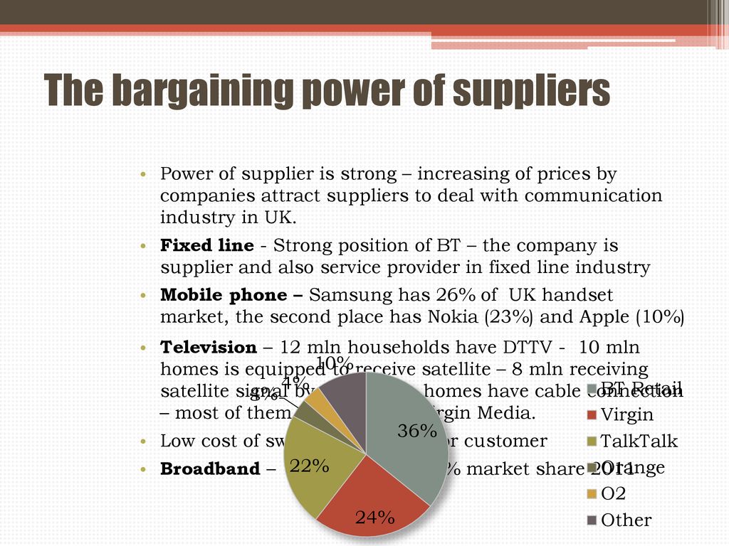 The bargaining power of suppliers