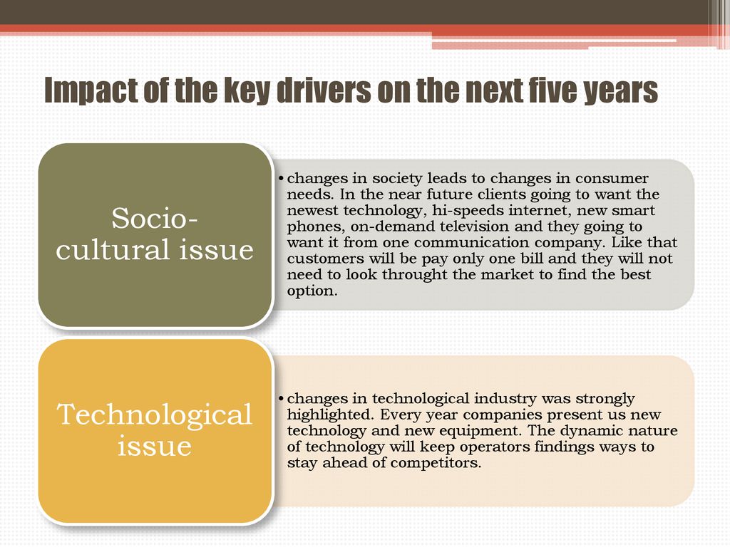 Impact of the key drivers on the next five years