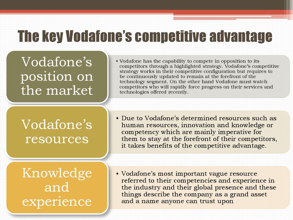 The key Vodafone’s competitive advantage