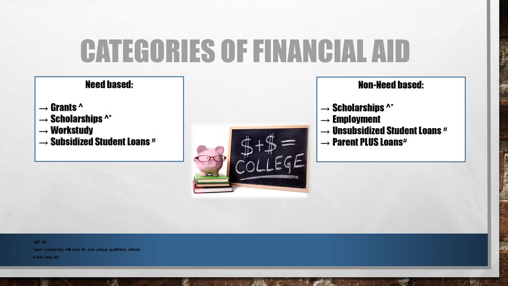 Financial Aid night Cierra Ramirez - ppt download