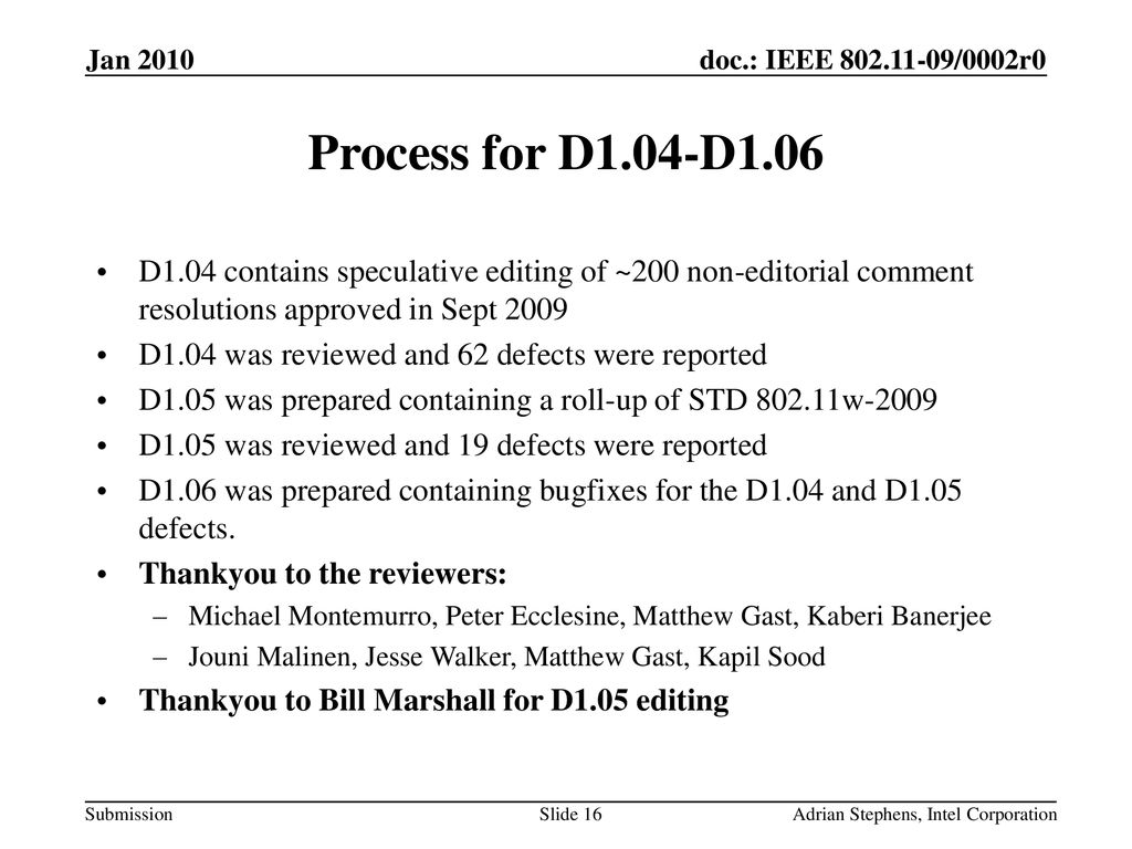 May 2006 doc.: IEEE /0528r0. Jan Process for D1.04-D1.06.