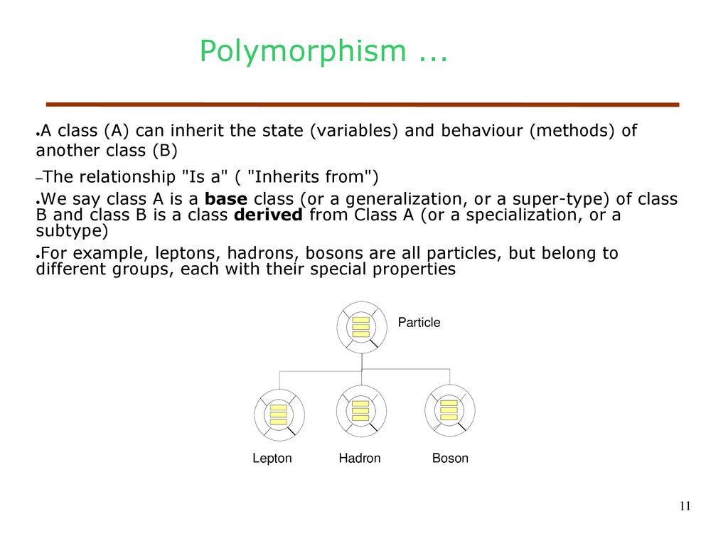 Object Oriented Programming ppt download