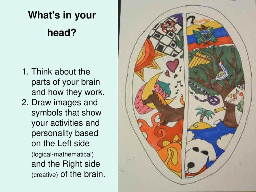 Self-Portrait Project - Ppt Download