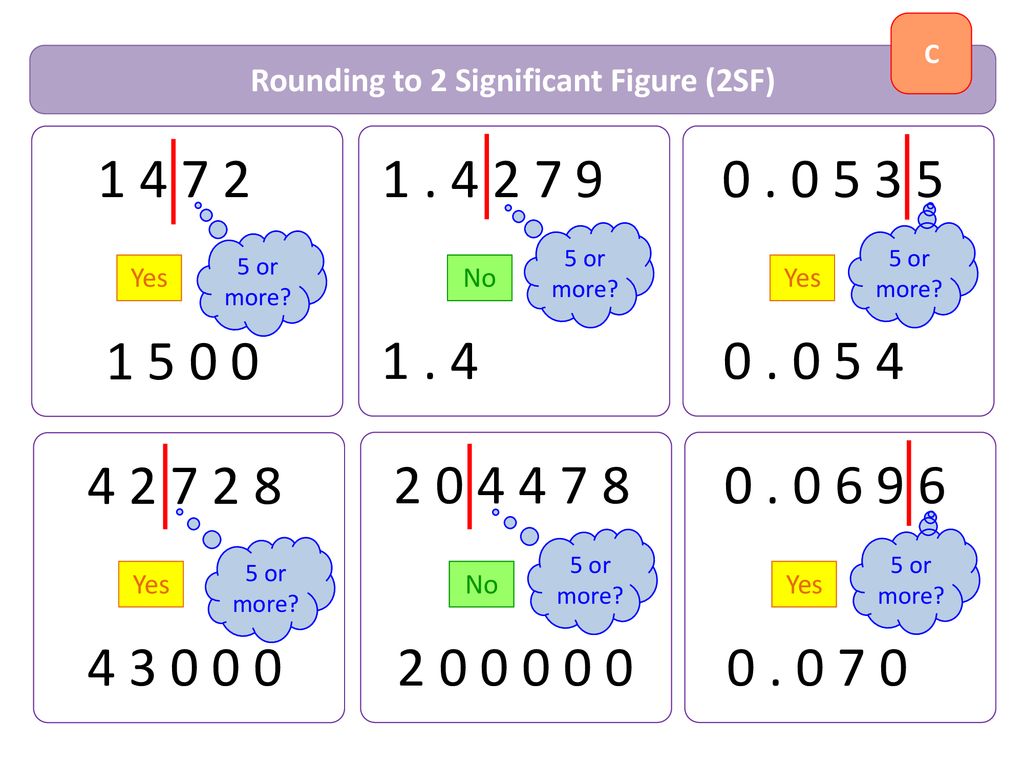 Significant figures d p rough estimates ppt download