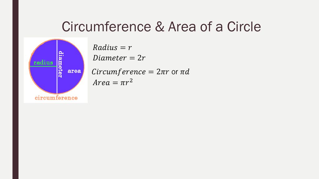 Circumference & Area of a Circle
