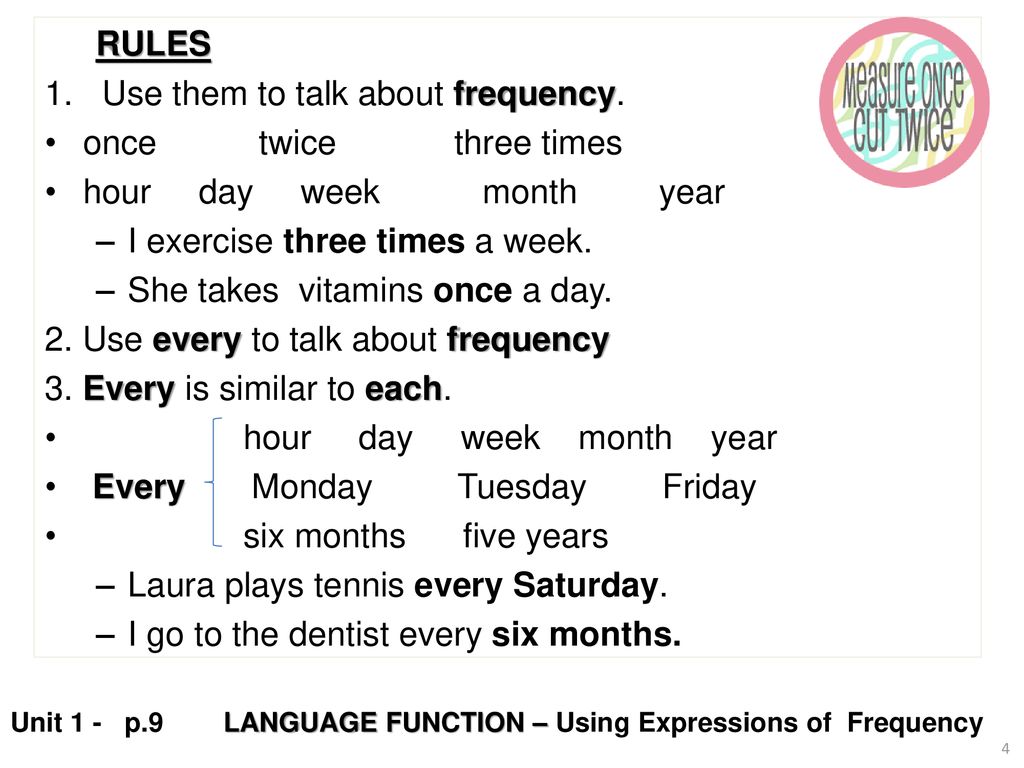 Unit 1 - p.9 LANGUAGE FUNCTION – Using Expressions of Frequency