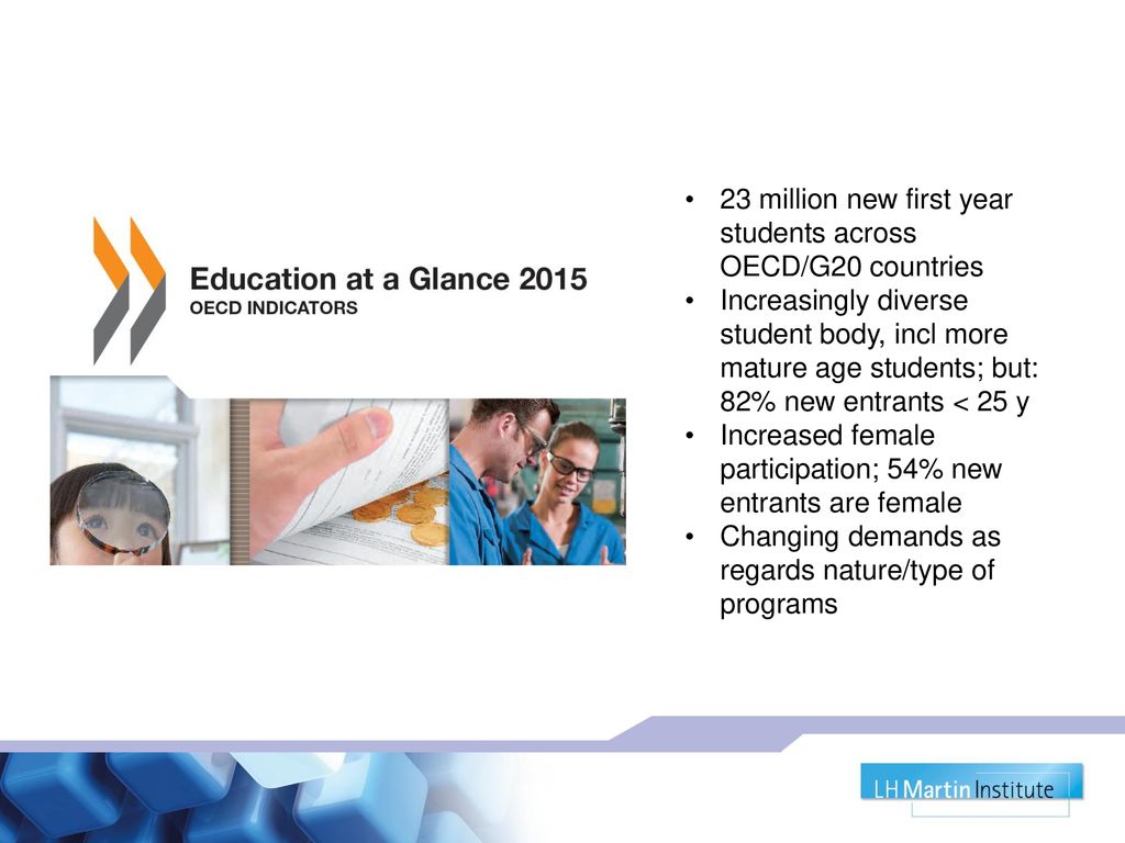 23 million new first year students across OECD/G20 countries