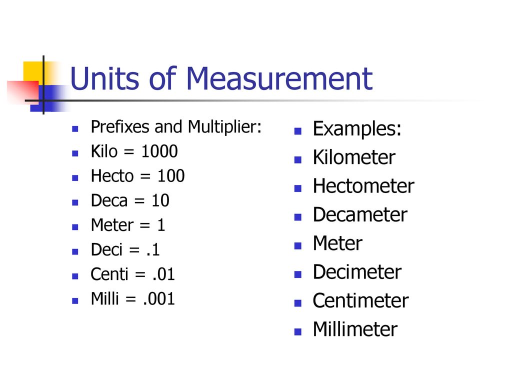 The Metric System Measuring Length Ppt Download the-metric-system-measuring-length-ppt-download