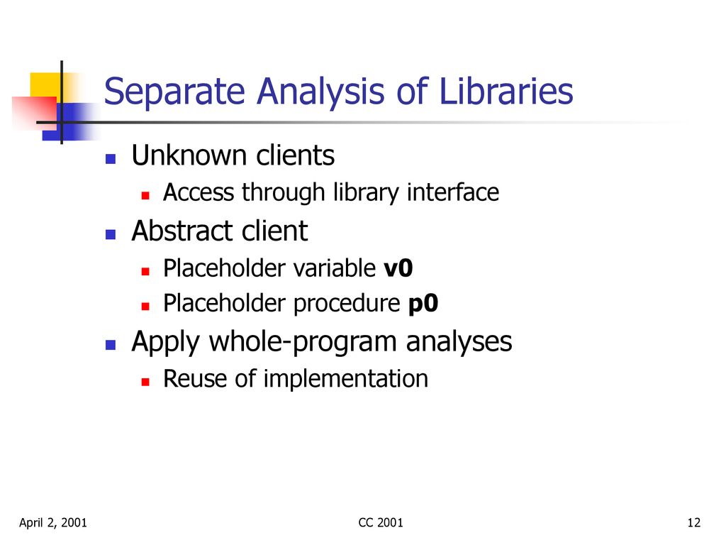 Separate Analysis of Libraries