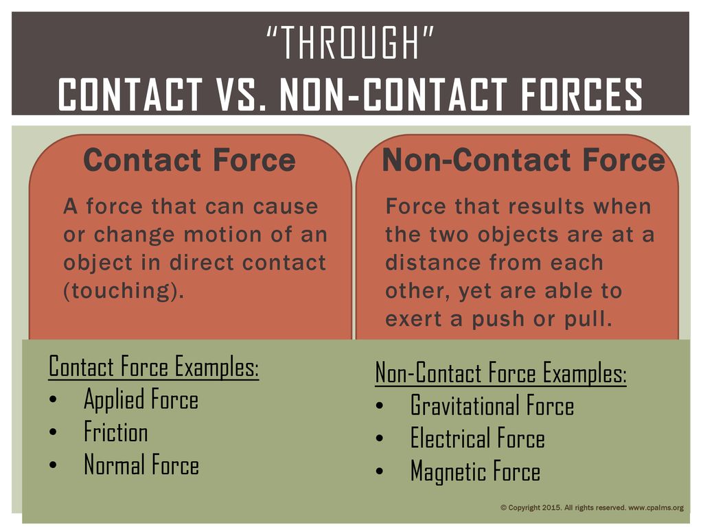 Through contact vs. non-contact forceS