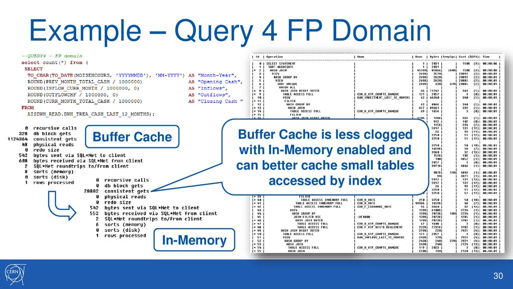 Using Oracle Database In-Memory feature to Speed-up CERN Applications - ppt  download