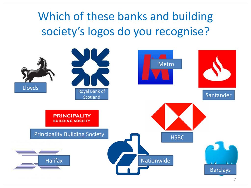 Money Matters Key Stage 3 Banks And Banking Ppt Download