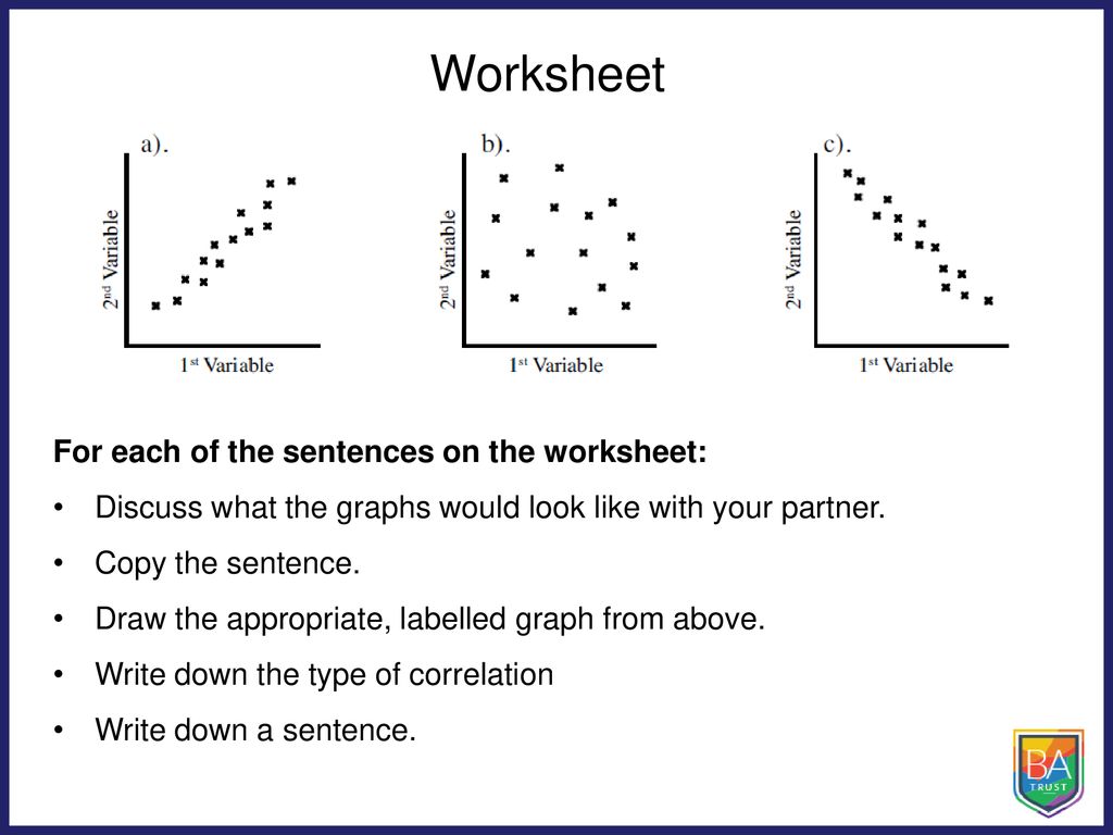Correlation Find these three cards: - ppt download For Scatter Plot Correlation Worksheet