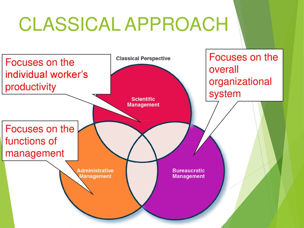 classical approach