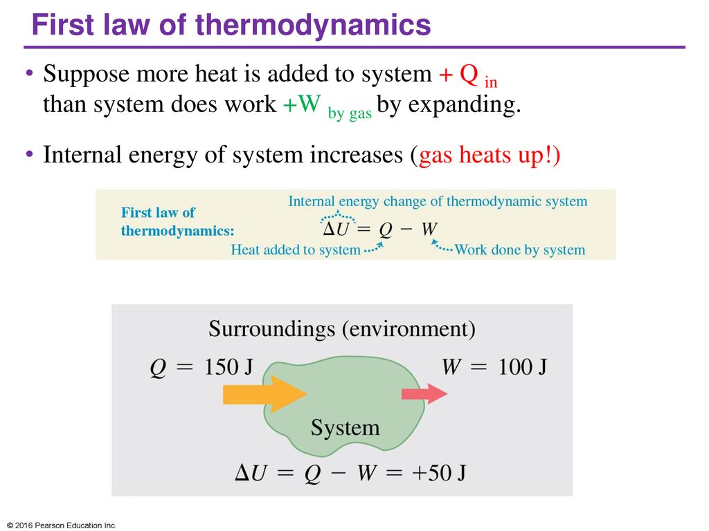 The First Law Of Thermodynamics Ppt Download The First Law Of Thermodynamics Ppt Download
