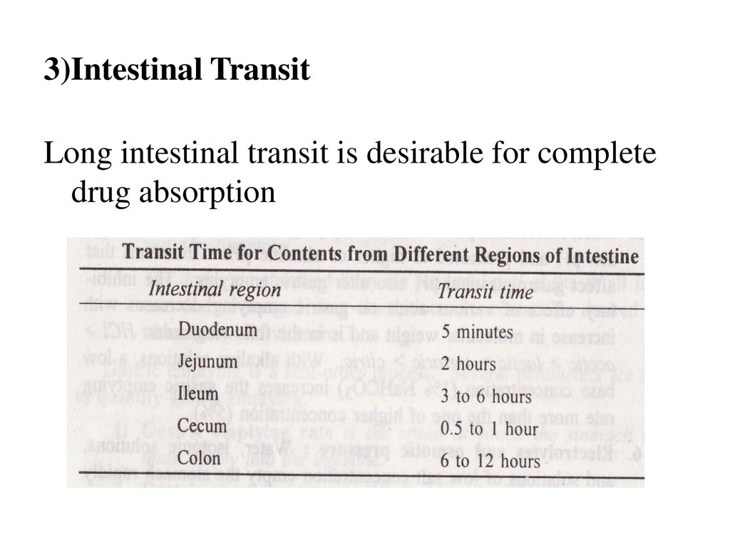 3)Intestinal Transit Long intestinal transit is desirable for complete drug absorption