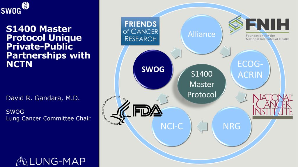 S1400 Lung Master Protocol SWOG Spring meeting May 01, ppt download