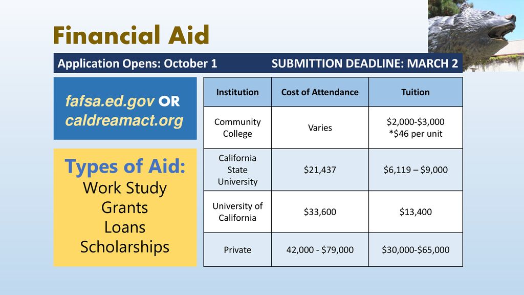 Welcome Seniors! UCLA EARLY ACADEMIC OUTREACH PROGRAMS - ppt download
