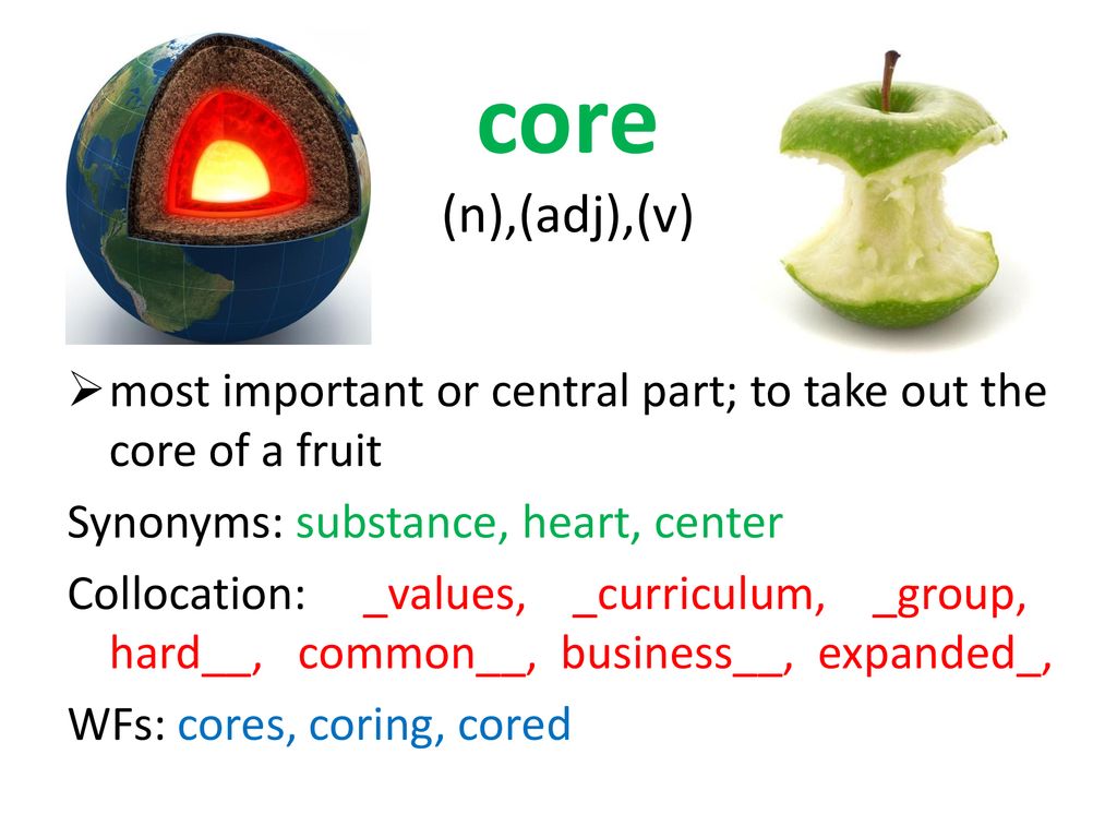 Most Important Part Of Something Synonyms لم يسبق له مثيل الصور