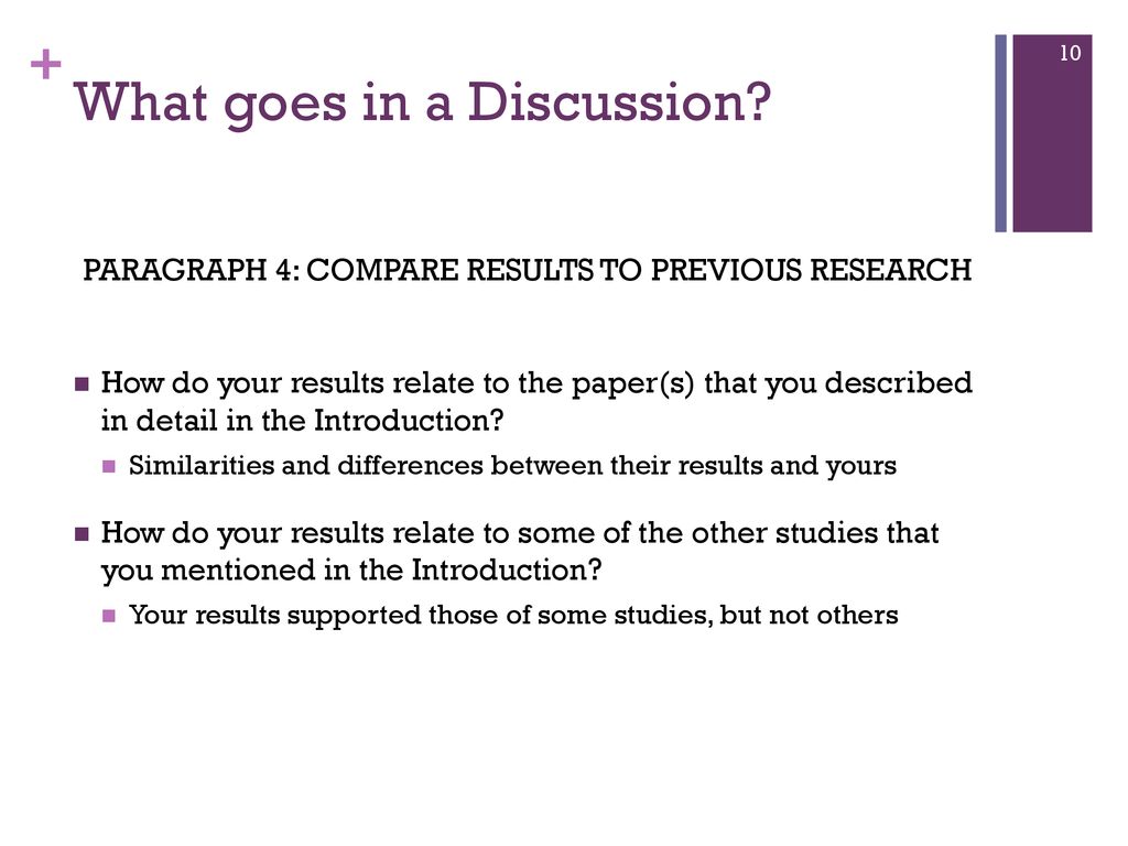 what goes in the discussion of a research paper
