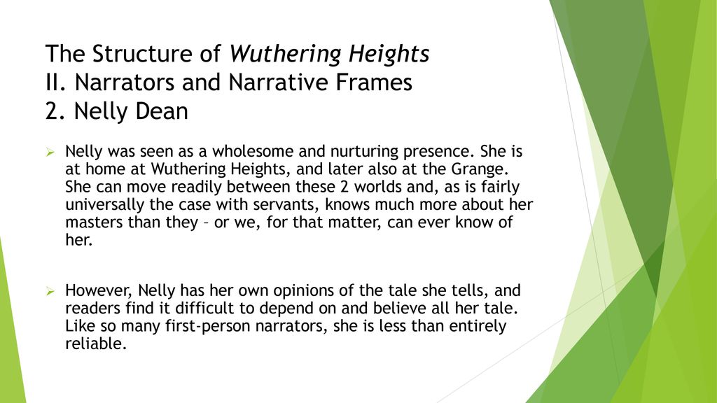 Chapter 5 Emily Bronte, Wuthering Heights At Home ppt download
