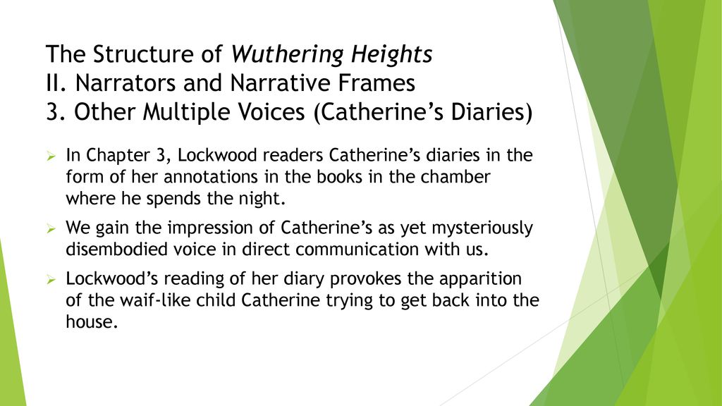 Chapter 5 Emily Bronte, Wuthering Heights At Home ppt download