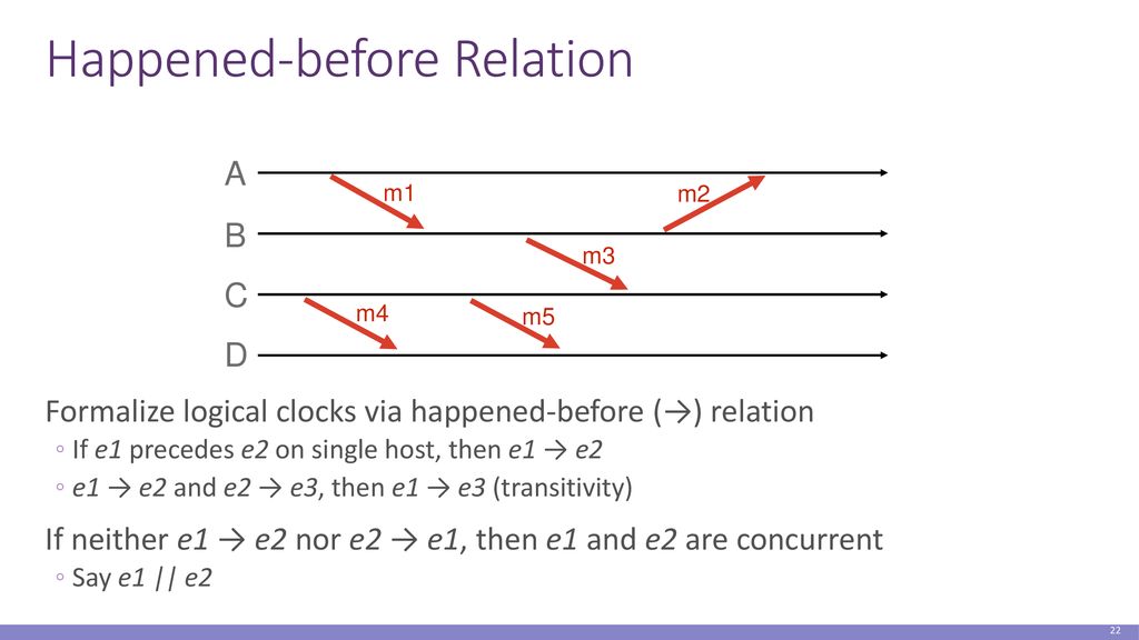 CS 3700 Networks and Distributed Systems - ppt download