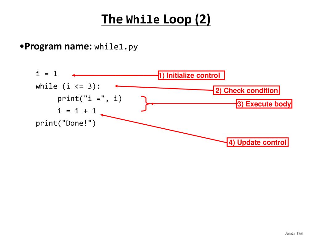 CPSC 231: Loops In Python In this section of notes you will learn how ...