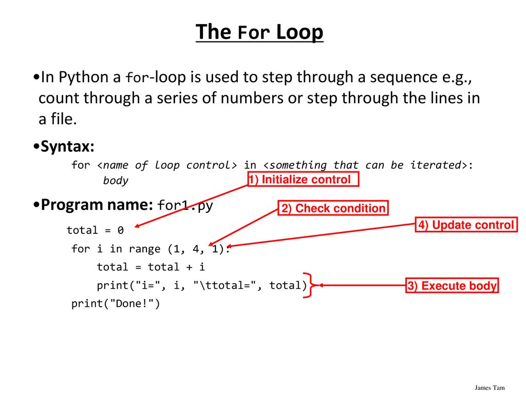 CPSC 231: Loops In Python In this section of notes you will learn how ...