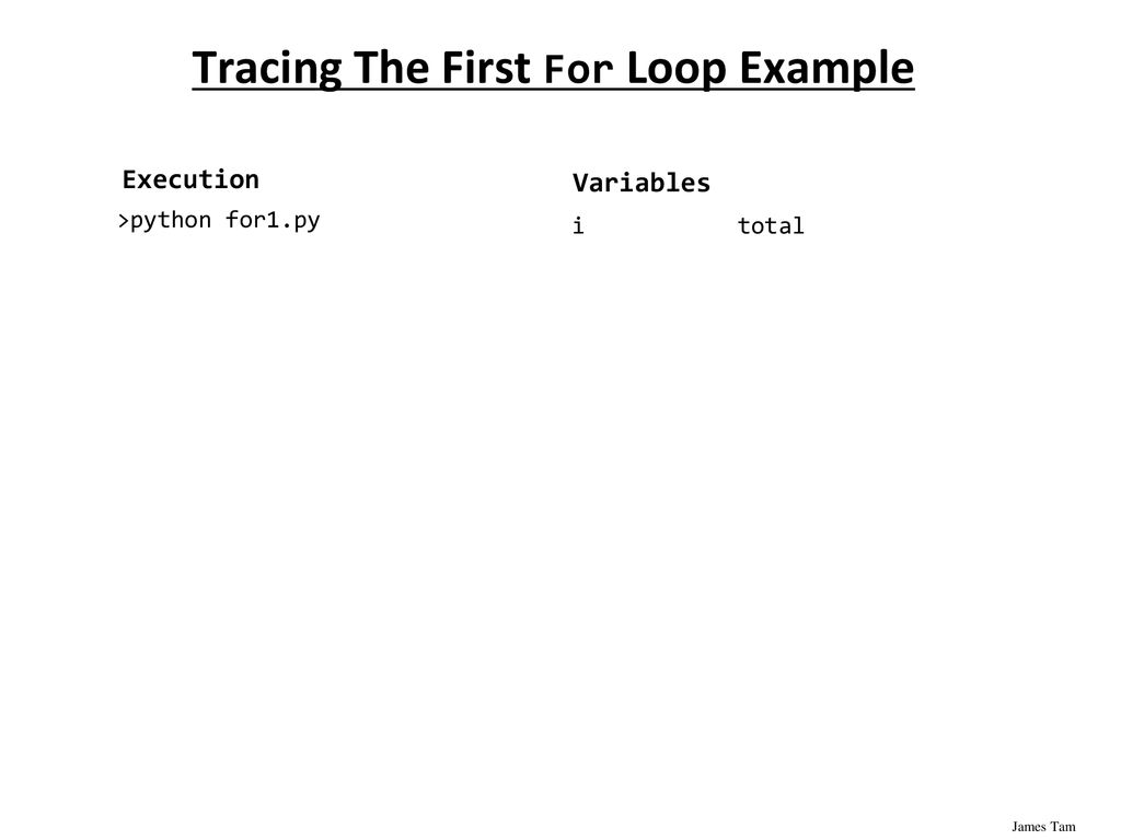 CPSC 231: Loops In Python In this section of notes you will learn how ...
