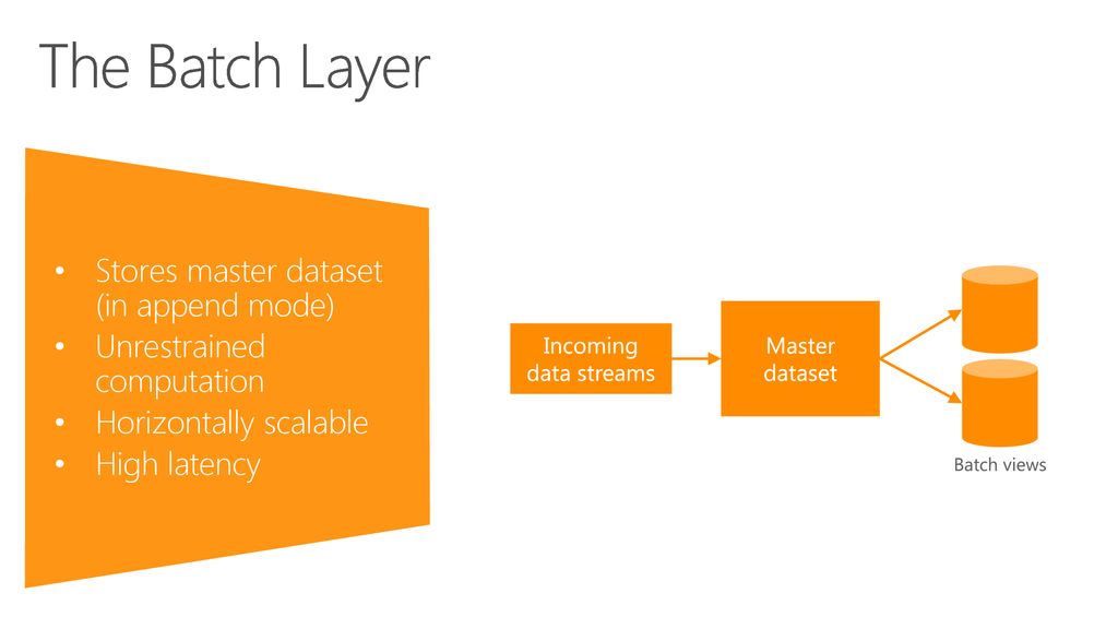 Modern data warehouse HDInsight ppt download
