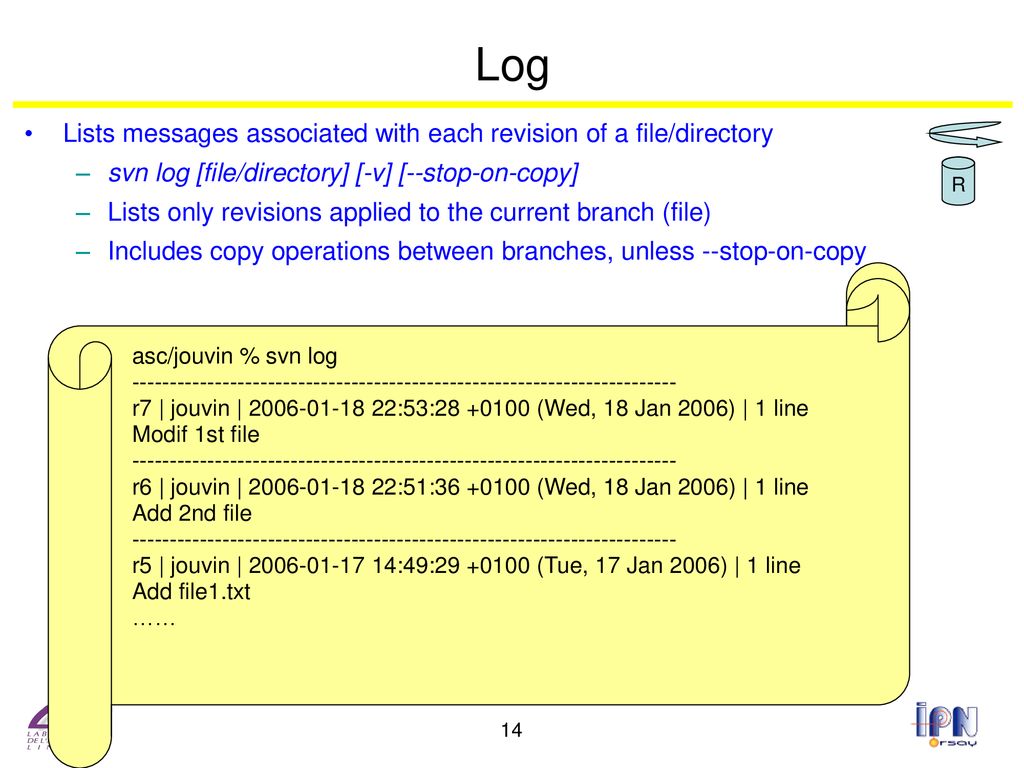 Subversion ppt download