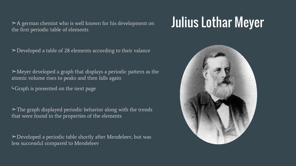 History Of The Periodic Table Ppt Download