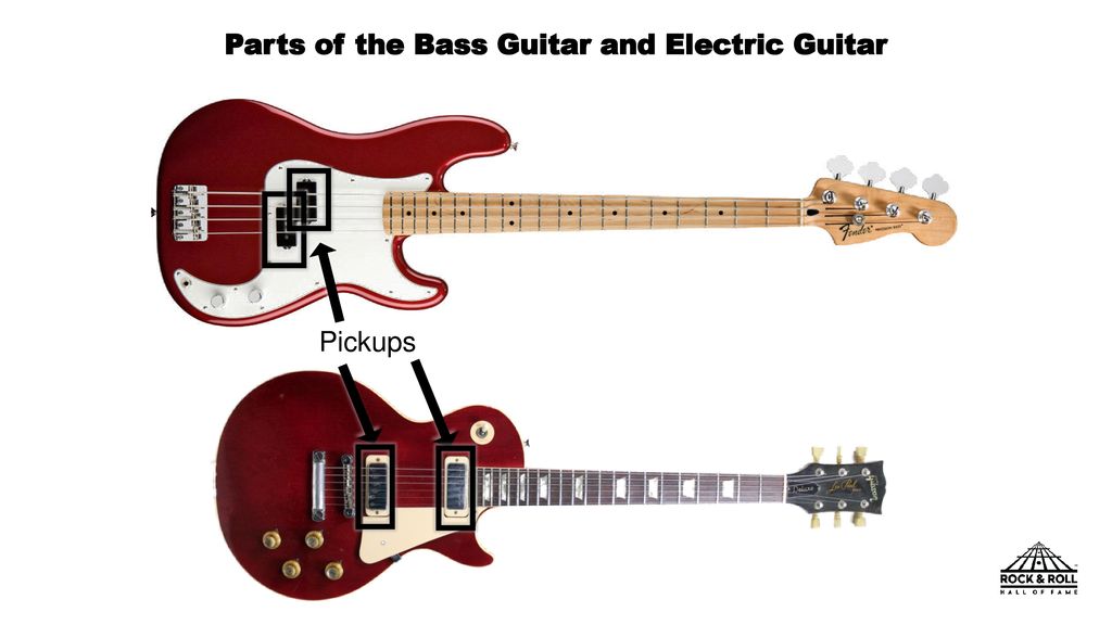 Bass Guitar and Electric Guitar - ppt download