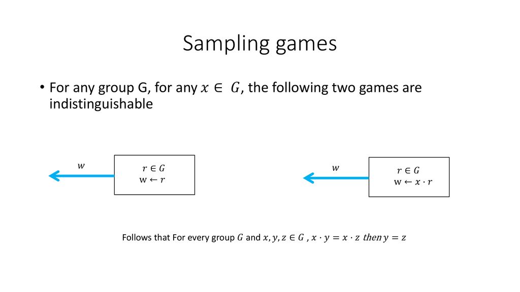 Group Theory Exercise Ppt Download