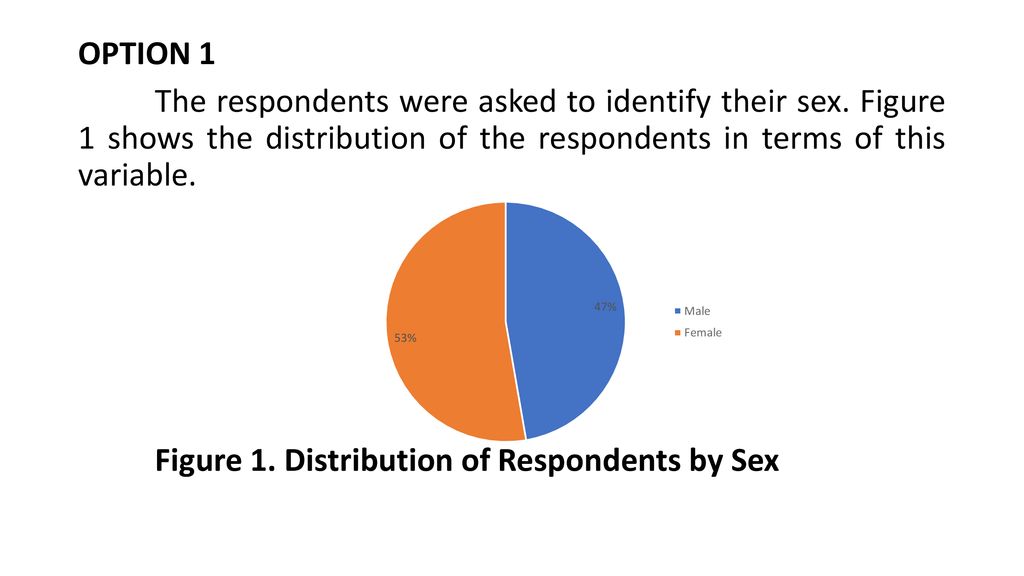 OPTION 1 The respondents were asked to identify their sex