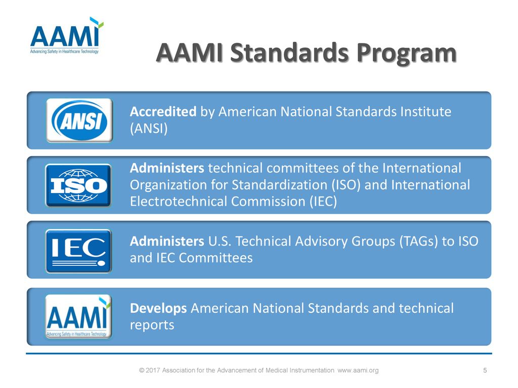 AAMI Standards Program