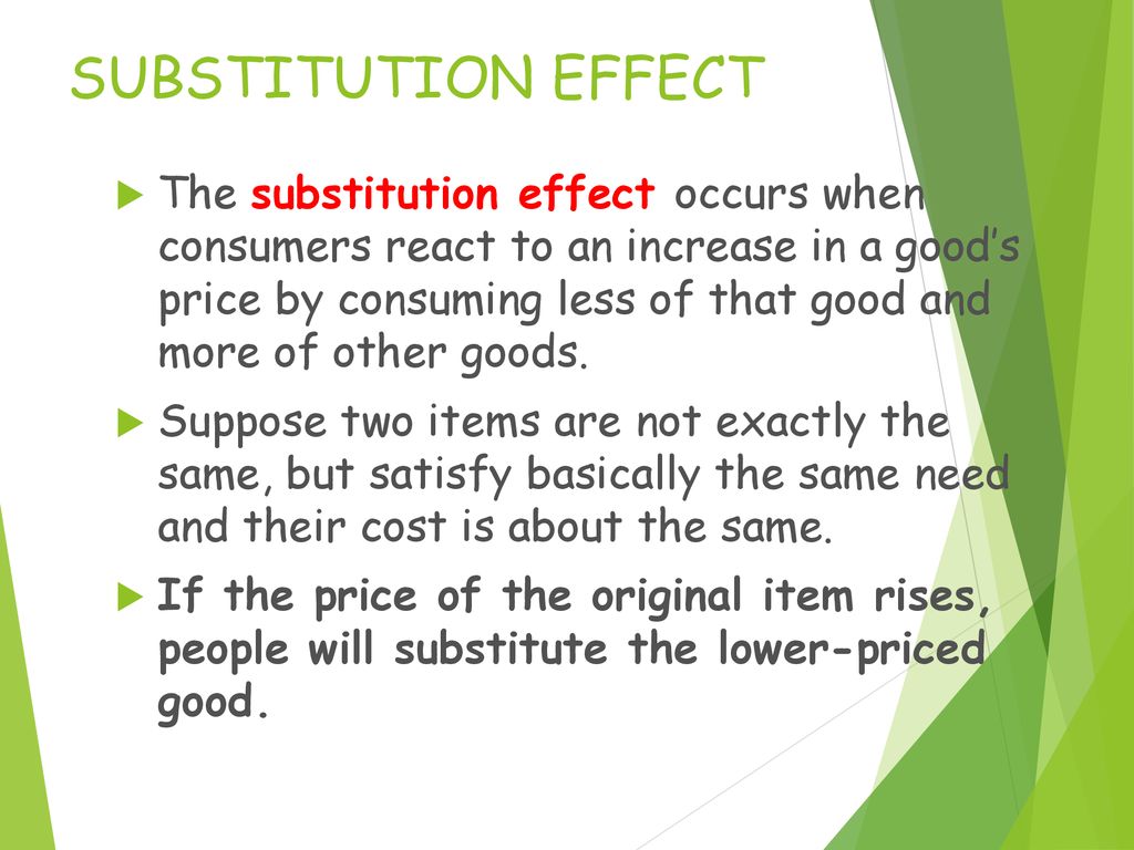 Law of Demand $ d Qd. - ppt download