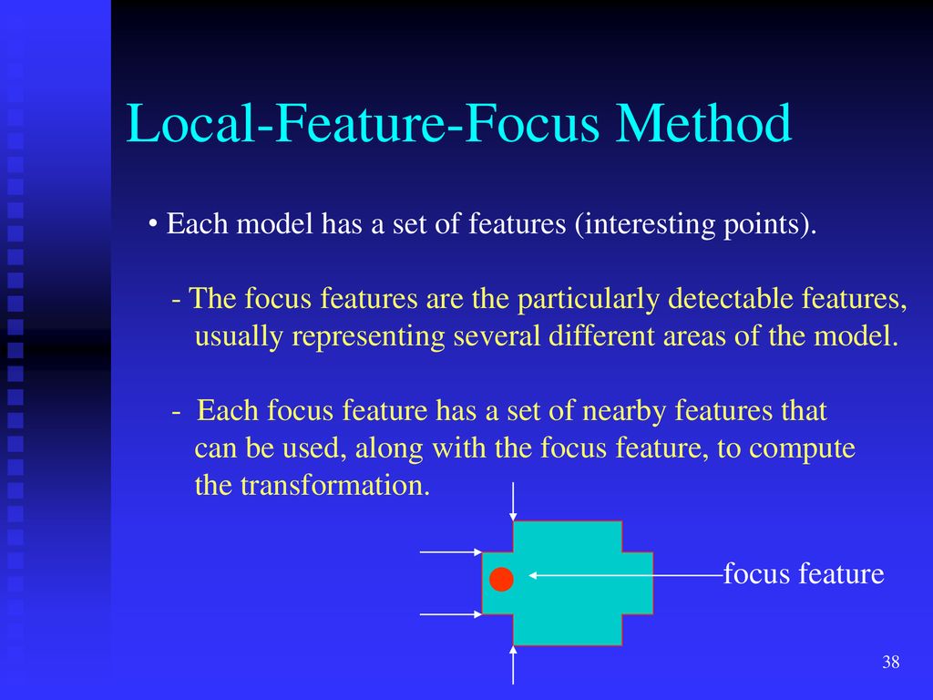 Local-Feature-Focus Method
