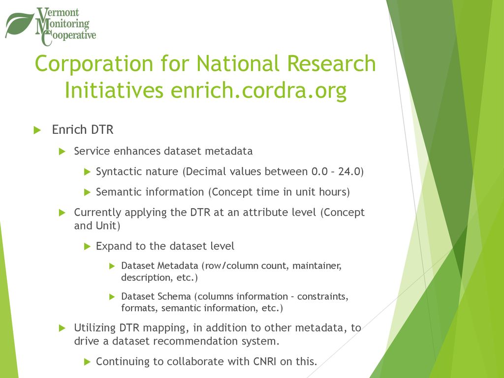 Corporation for National Research Initiatives enrich.cordra.org