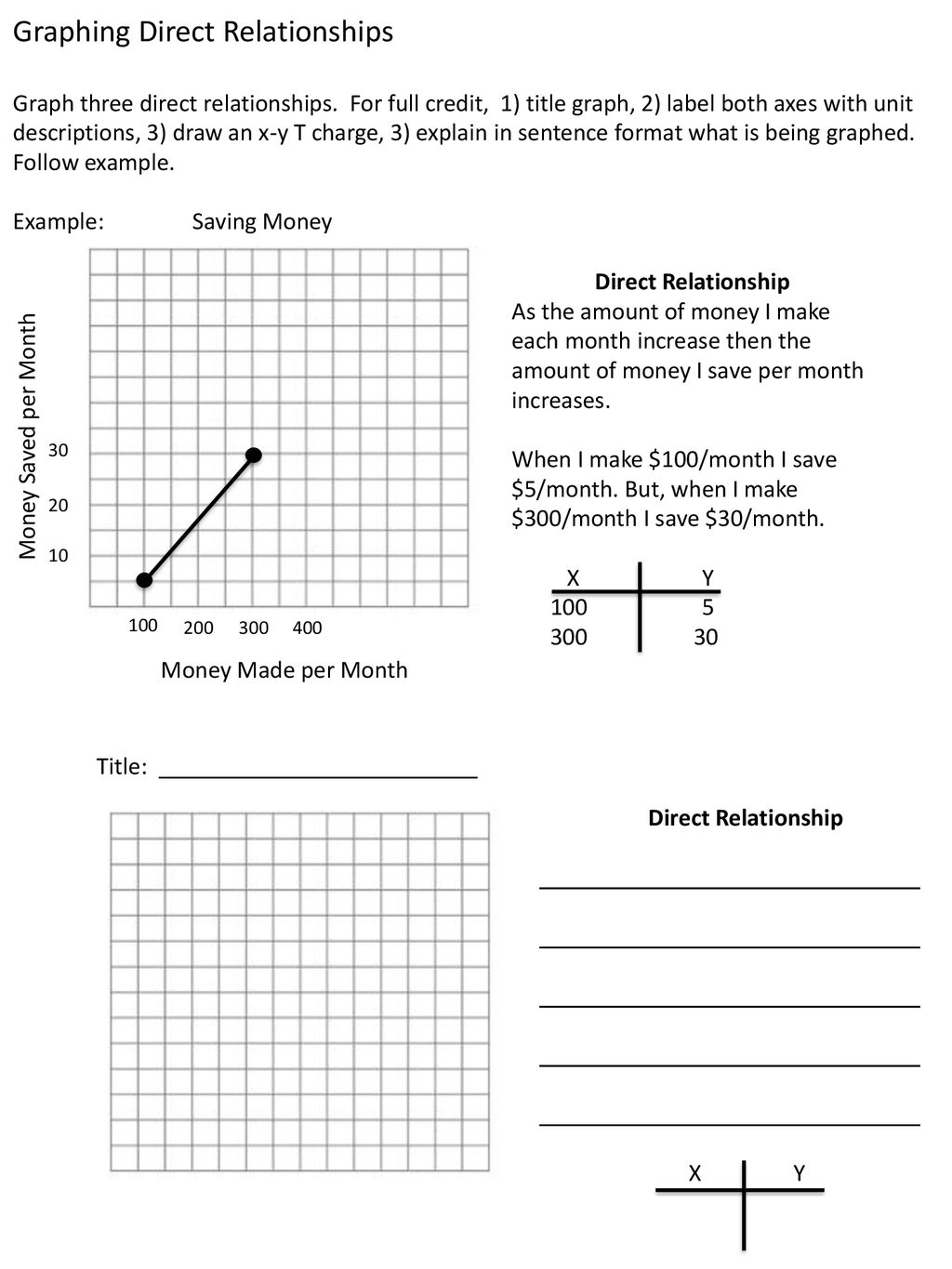 Graphing Direct Relationships Ppt Download graphing-direct-relationships-ppt-download