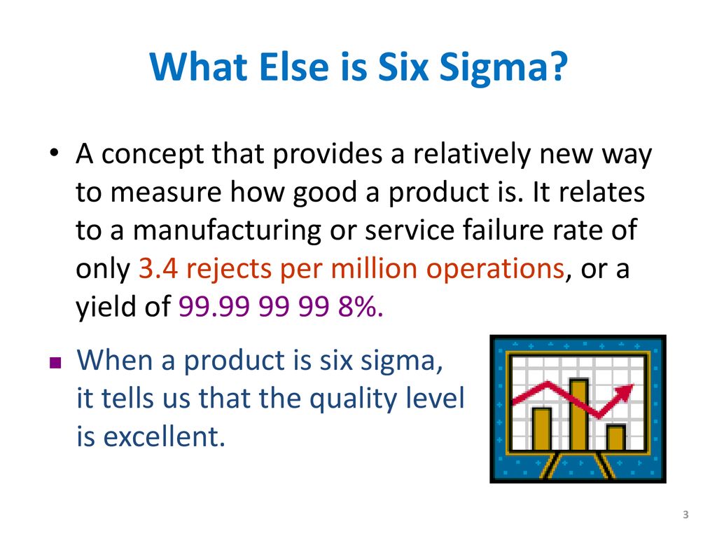 What Else is Six Sigma