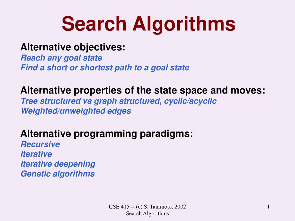 CSE (c) S. Tanimoto, 2002 Search Algorithms - ppt download