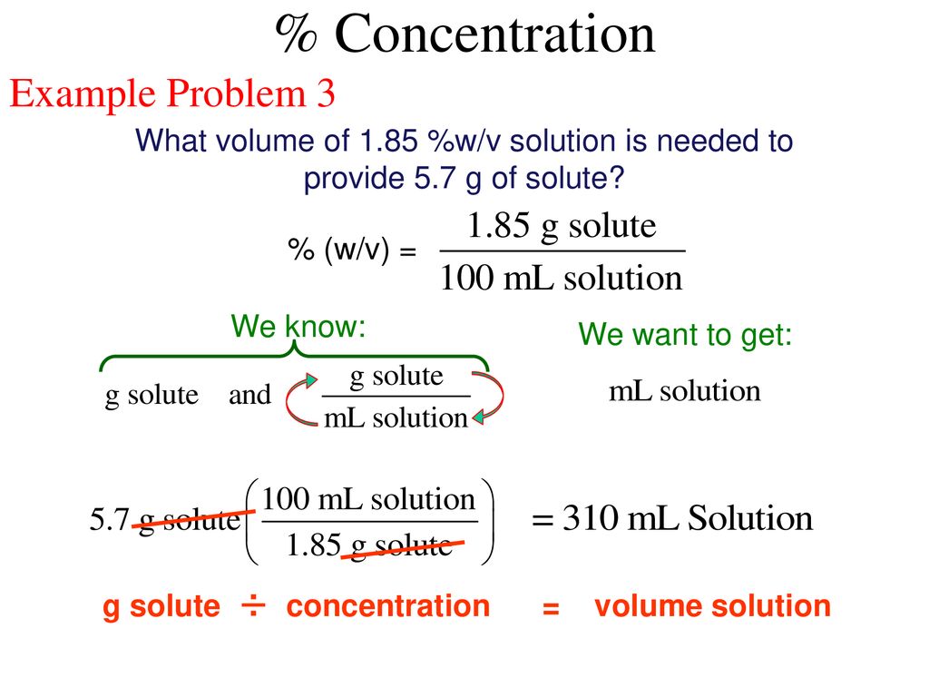 Chapter 15 Solubility Concentration Ppt Download