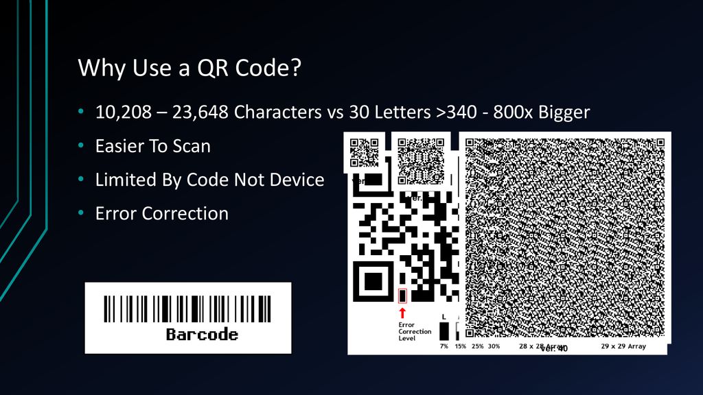 Why Use a QR Code 10,208 – 23,648 Characters vs 30 Letters > x Bigger. Easier To Scan. Limited By Code Not Device.