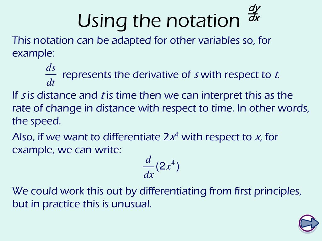 Differentiation From First Principles Ppt Download