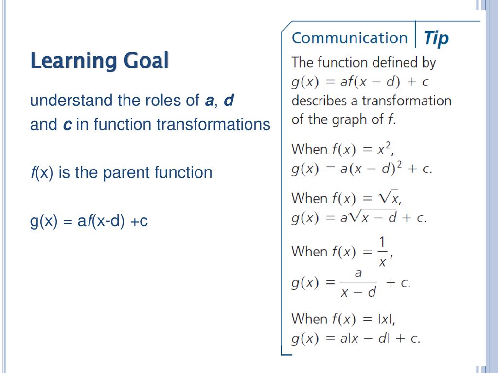 1 6 Transformations Of Parent Functions Part 2 Ppt Download