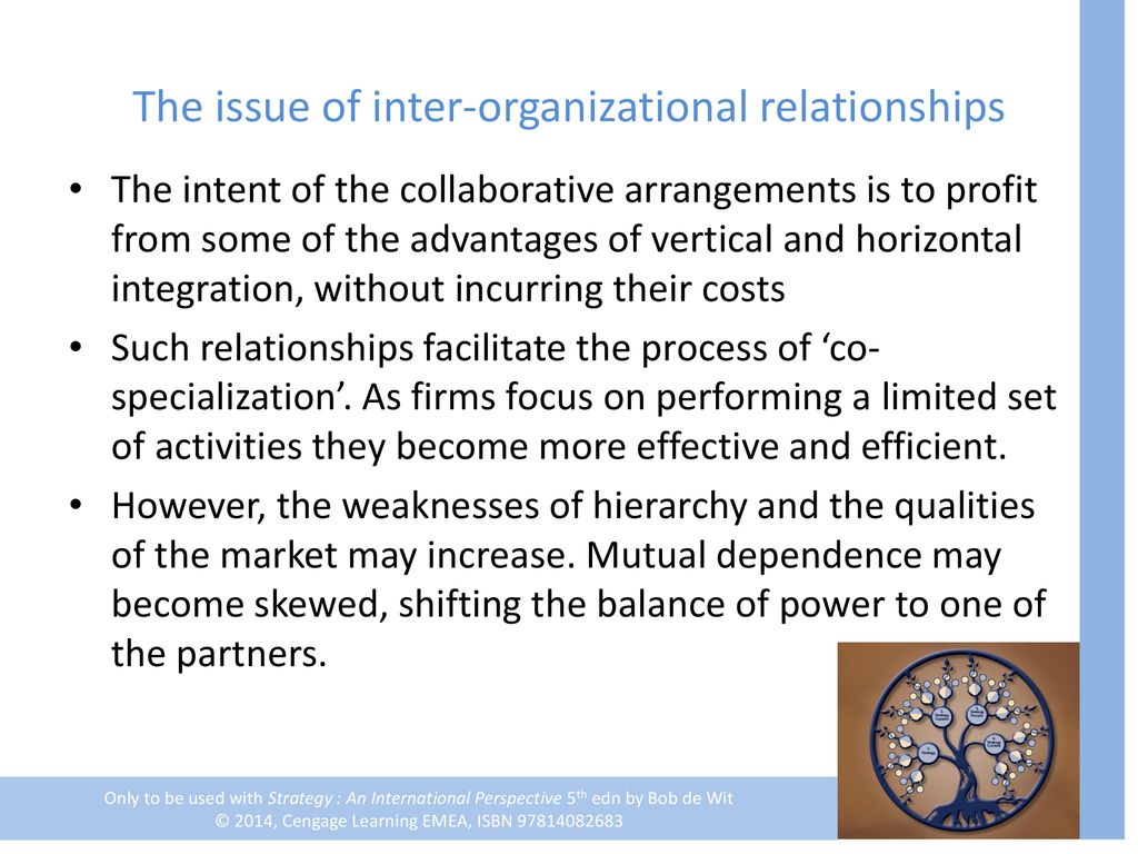 vertical and horizontal integration of strategies within the organisation