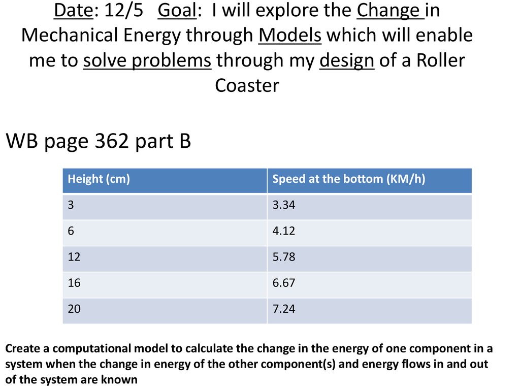 Date: 12/5 Goal: I will explore the Change in Mechanical Energy through Models which will enable me to solve problems through my design of a Roller Coaster