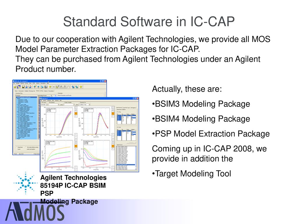 Admos gmbh advanced modeling solutions ppt download